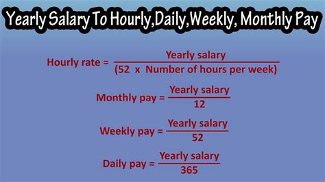 $71,895 Per Year To Hourly Salary .